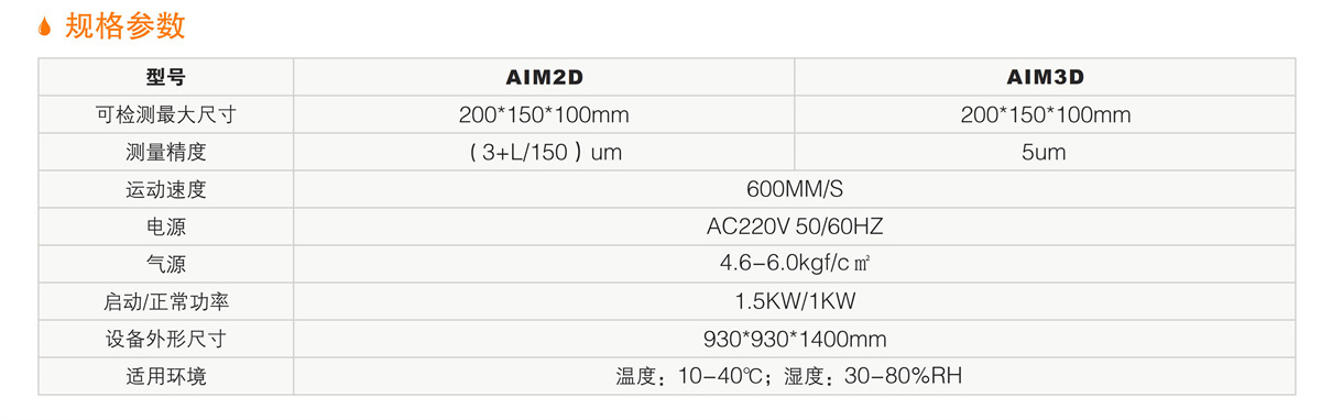 双工位智能快速检测仪 详情.jpg